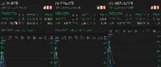 美股指期货指数最新走势(美股股指期货短线下挫)_https://www.hougads.com_恒指期货_第1张