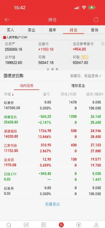 小资金可以玩期货吗(最适合新手小资金做的期货品种)_https://www.hougads.com_恒指学院_第1张