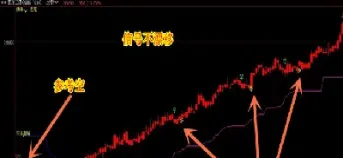 恒指期货psy指标怎么用(恒指期货如何计算收益)_https://www.hougads.com_恒指期货_第1张