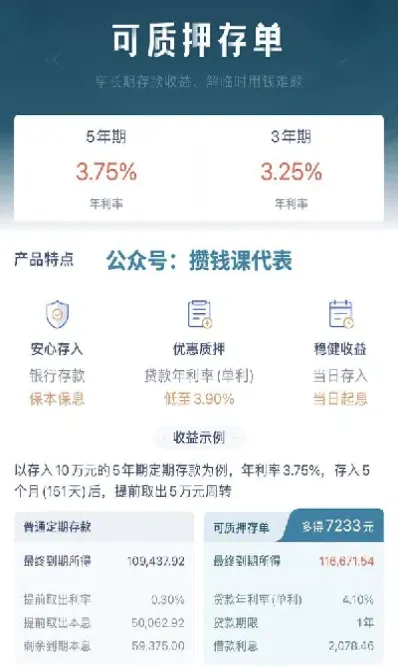 期货可质押金额能都取出来吗(期货质押资金怎么转出)_https://www.hougads.com_恒指期货_第1张