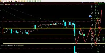 外盘期货成交明细(期货分时成交明细图解)_https://www.hougads.com_恒指期货_第1张