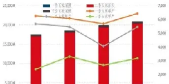 为什么期货塑料大跌(塑料期货大跌的原因)_https://www.hougads.com_恒指直播室_第1张