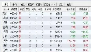 期货为什么要平仓(期货为什么自动平仓了)_https://www.hougads.com_恒指期货_第1张