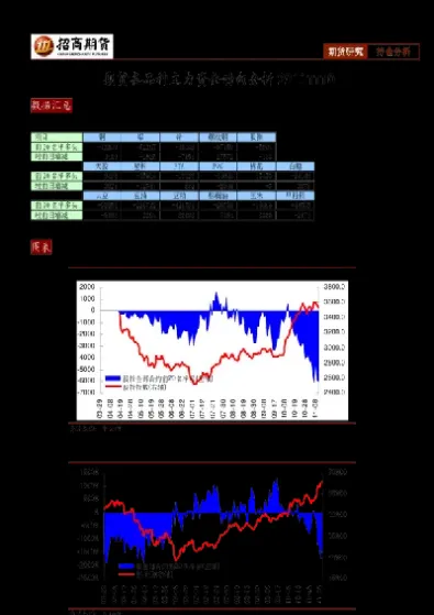 小资金期货品种选择(小资金期货品种选择原则)_https://www.hougads.com_恒指期货_第1张