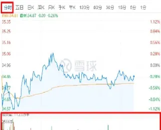什么是期货成交价(什么是期货成交价格)_https://www.hougads.com_恒指直播室_第1张