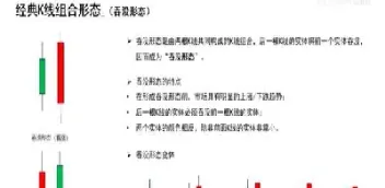 不要在2个点的期货上面做反手(期货里面的反手要收两次手续费吗)_https://www.hougads.com_恒指学院_第1张