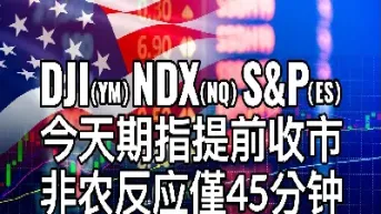 国内期货五一休市(期货市场五一休市安排)_恒指学院_第1张_厚德恒指期货直播室 国内期货五一休市(期货市场五一休市安排)_https://www.hougads.com_恒指学院_第1张