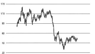 雪球上石油期货(最近买石油期货)_https://www.hougads.com_恒指学院_第1张