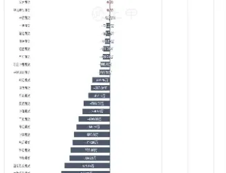 沥青属于期货什么板块(沥青属于期货吗)_恒指期货_第1张_厚德恒指期货直播室 沥青属于期货什么板块(沥青属于期货吗)_https://www.hougads.com_恒指期货_第1张