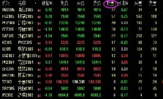 期货手数不满足强平规则(期货强平规则详细讲解)_https://www.hougads.com_恒指直播室_第1张