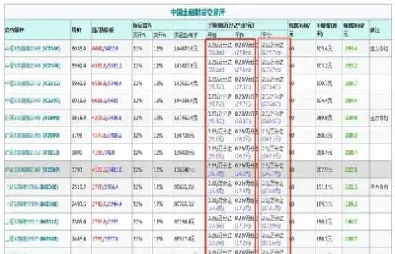 期货平今和平仓是什么意思(期货平今和平仓的区别)_https://www.hougads.com_恒指直播室_第1张