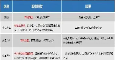 股票指数期货的交易额方式是(指数期货交易规则)_https://www.hougads.com_恒指学院_第1张