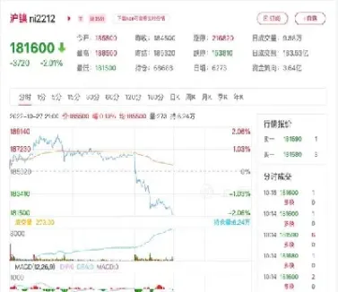 镍期货基础知识(期货镍的基本面分析)_https://www.hougads.com_恒指期货_第1张