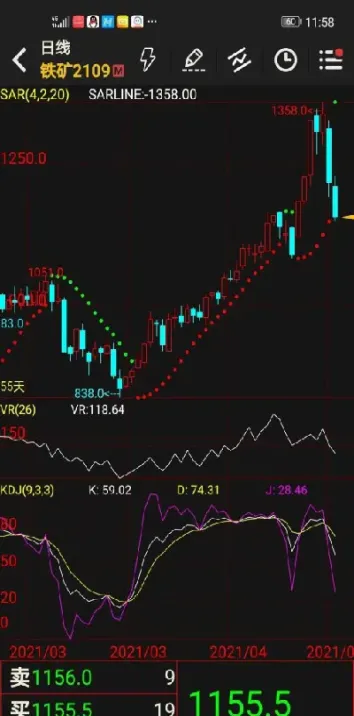 焦炭期货最多科技做多少手(焦炭期货最多可以买多少手)_恒指期货_第1张_厚德恒指期货直播室 焦炭期货最多科技做多少手(焦炭期货最多可以买多少手)_https://www.hougads.com_恒指期货_第1张