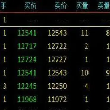 长线期权好还是期货好(商品期权适合做长线吗)_恒指期货_第1张_厚德恒指期货直播室 长线期权好还是期货好(商品期权适合做长线吗)_https://www.hougads.com_恒指期货_第1张