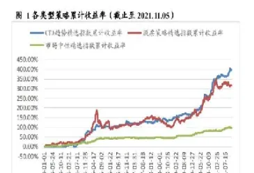 股指期货多策略多周期(股指期货计算公式)_恒指学院_第1张_厚德恒指期货直播室 股指期货多策略多周期(股指期货计算公式)_https://www.hougads.com_恒指学院_第1张