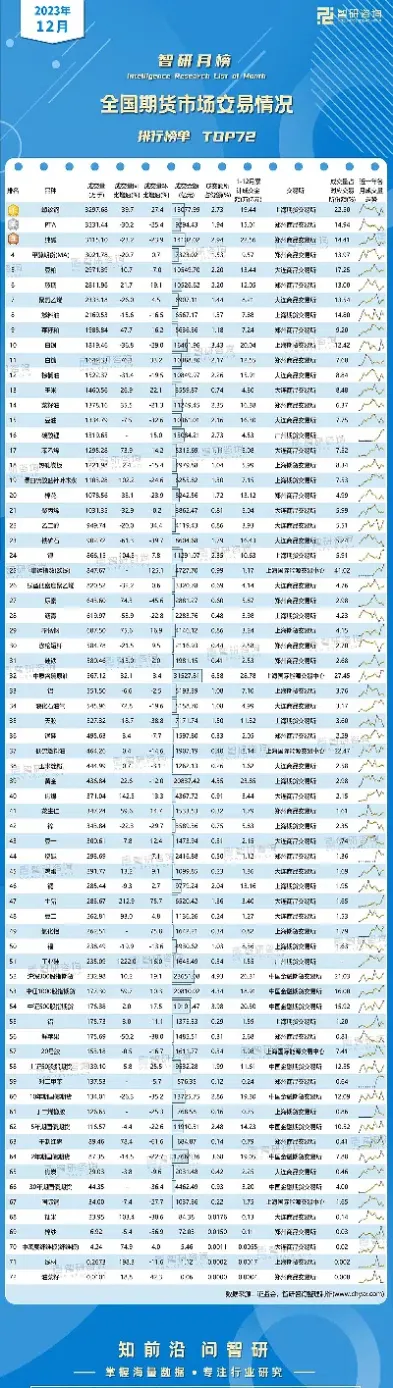 期货大厅期货排名榜(期货排行榜)_恒指学院_第1张_厚德恒指期货直播室 期货大厅期货排名榜(期货排行榜)_https://www.hougads.com_恒指学院_第1张