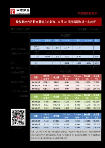股指期货持仓量计算(股指期货持仓是什么意思)_恒指学院_第1张_厚德恒指期货直播室 股指期货持仓量计算(股指期货持仓是什么意思)_https://www.hougads.com_恒指学院_第1张