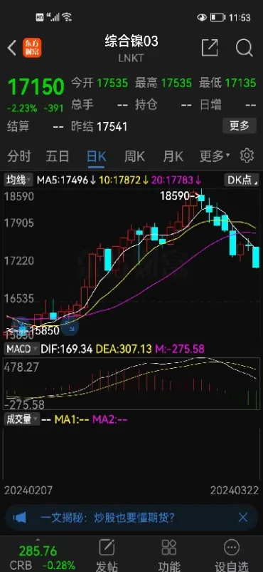 镍期货上涨对盛屯矿业影响(期货镍涨跌分析)_https://www.hougads.com_恒指学院_第1张