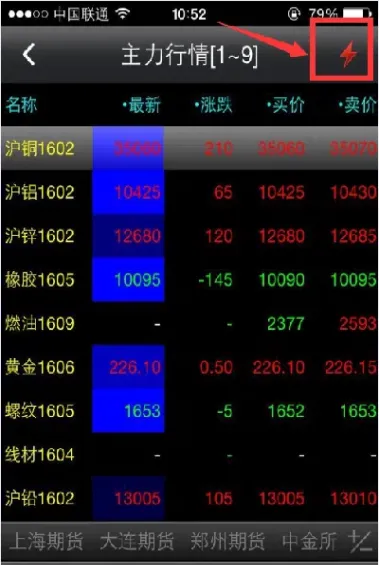 期货入金具体流程图(期货入金出金规则)_https://www.hougads.com_恒指期货_第1张