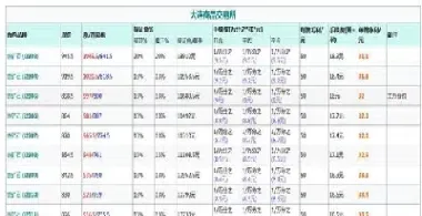 铁矿石期货倒计时(铁矿石期货倒计时什么意思)_https://www.hougads.com_恒指学院_第1张
