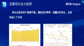 期货下单员的发展前景如何(期货下单员有前途吗)_https://www.hougads.com_恒指学院_第1张