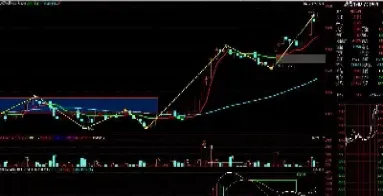 期货收盘以后进行清算可以吗(期货收盘了还能卖出吗)_https://www.hougads.com_恒指直播室_第1张