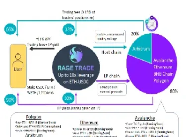 期货有永续合约没有续约(期货有没有永续合约)_https://www.hougads.com_恒指学院_第1张
