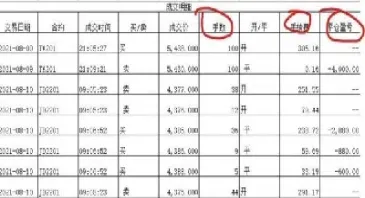 怎么查期货交易结算单(如何看期货结算单)_https://www.hougads.com_恒指期货_第1张