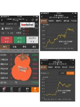 期货移仓行情(期货移仓行情分析)_https://www.hougads.com_恒指学院_第1张
