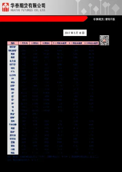 国内商品期货由什么定价(国内商品期货是什么)_https://www.hougads.com_恒指直播室_第1张