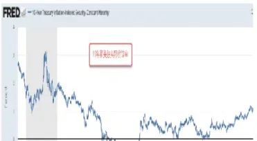 外汇白银期货交易策略(外汇黄金交易策略)_https://www.hougads.com_恒指学院_第1张