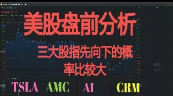 美三大股指期货盘前下挫(美股三大股指期货盘前大幅下挫)_https://www.hougads.com_恒指直播室_第1张