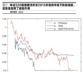 期货最多能持有多久(期货可以持有多久怎么收费)_https://www.hougads.com_恒指学院_第1张