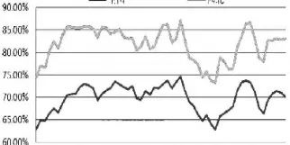 甲醇期货9月整体继续偏空看待(甲醇期货淡旺季)_恒指期货_第1张_厚德恒指期货直播室 甲醇期货9月整体继续偏空看待(甲醇期货淡旺季)_https://www.hougads.com_恒指期货_第1张