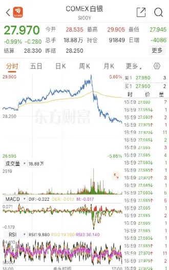 期货见顶征兆(期货见顶的重要特征)_恒指期货_第1张_厚德恒指期货直播室 期货见顶征兆(期货见顶的重要特征)_https://www.hougads.com_恒指期货_第1张