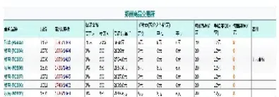玻璃期货合约大小(玻璃期货合约到期时间)_https://www.hougads.com_恒指学院_第1张