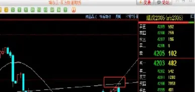 螺纹钢期货打开外国市场(螺纹钢期货打开外国市场了吗)_https://www.hougads.com_恒指学院_第1张