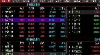 期货比股票好做吗(期货好做还是股票好做)_https://www.hougads.com_恒指学院_第1张