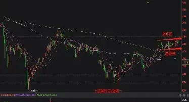 上证指数影响期货市场吗(上证指数与期货市场的关系)_https://www.hougads.com_恒指直播室_第1张