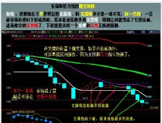 做期货胜率太低(期货如何提高胜率)_https://www.hougads.com_恒指期货_第1张