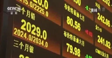 期货国际化最新动态(国际期货市场行情)_https://www.hougads.com_恒指学院_第1张