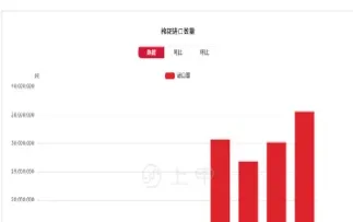 期货棉花期货的价格(期货棉花期货的价格怎么算)_恒指期货_第1张_厚德恒指期货直播室 期货棉花期货的价格(期货棉花期货的价格怎么算)_https://www.hougads.com_恒指期货_第1张