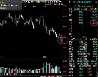 燃油期货尾盘闪崩跌停(低硫燃油期货涨跌停)_https://www.hougads.com_恒指直播室_第1张