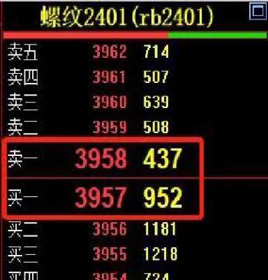 期货超短线对手价市价(期货对手价超一是什么意思)_恒指期货_第1张_厚德恒指期货直播室 期货超短线对手价市价(期货对手价超一是什么意思)_https://www.hougads.com_恒指期货_第1张