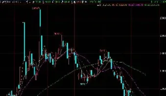 伦敦镍期货怎么看涨跌(伦敦镍的期货行情)_https://www.hougads.com_恒指期货_第1张