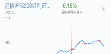 期货大幅减仓说明(期货减仓上涨是怎么一回事)_https://www.hougads.com_恒指学院_第1张