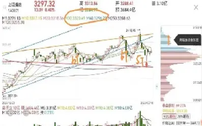 股指期货早盘提示什么(股指期货开盘技巧)_https://www.hougads.com_恒指直播室_第1张