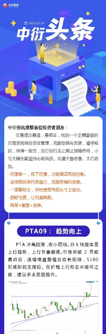 中衍期货手续费查询(中衍期货怎么查手续费)_https://www.hougads.com_恒指学院_第1张