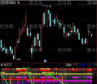 期货多指标共振(期货共振是什么意思)_恒指期货_第1张_厚德恒指期货直播室 期货多指标共振(期货共振是什么意思)_https://www.hougads.com_恒指期货_第1张